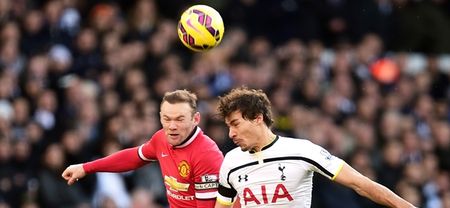 Manchester United have made the third highest amount of long passes in the Premier League