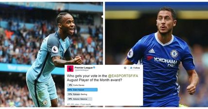 Here’s why Eden Hazard won the Player of the Month poll but Raheem Sterling won the award