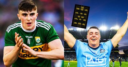 The GAA JOE All-Star footballers for 2019
